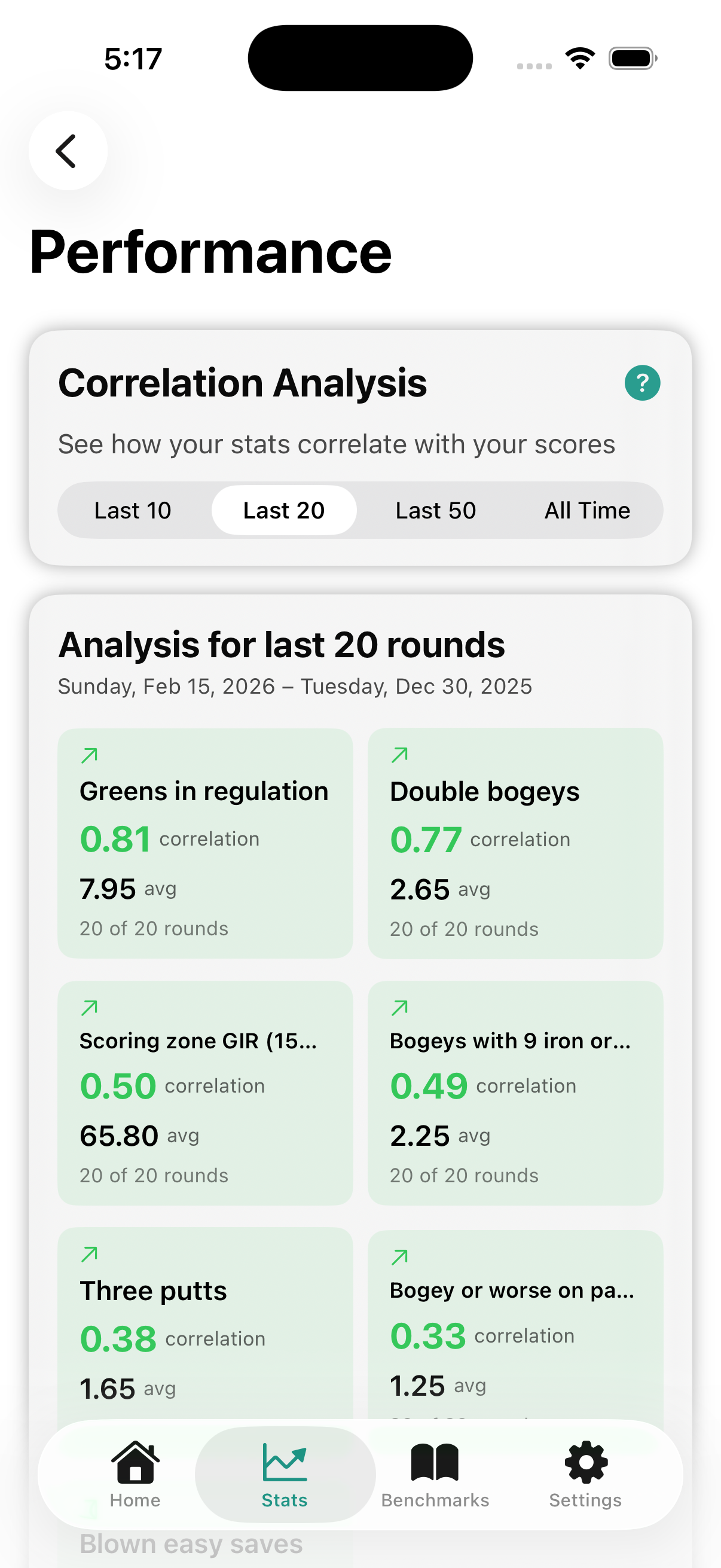 Simple Golf Stats personalized insights